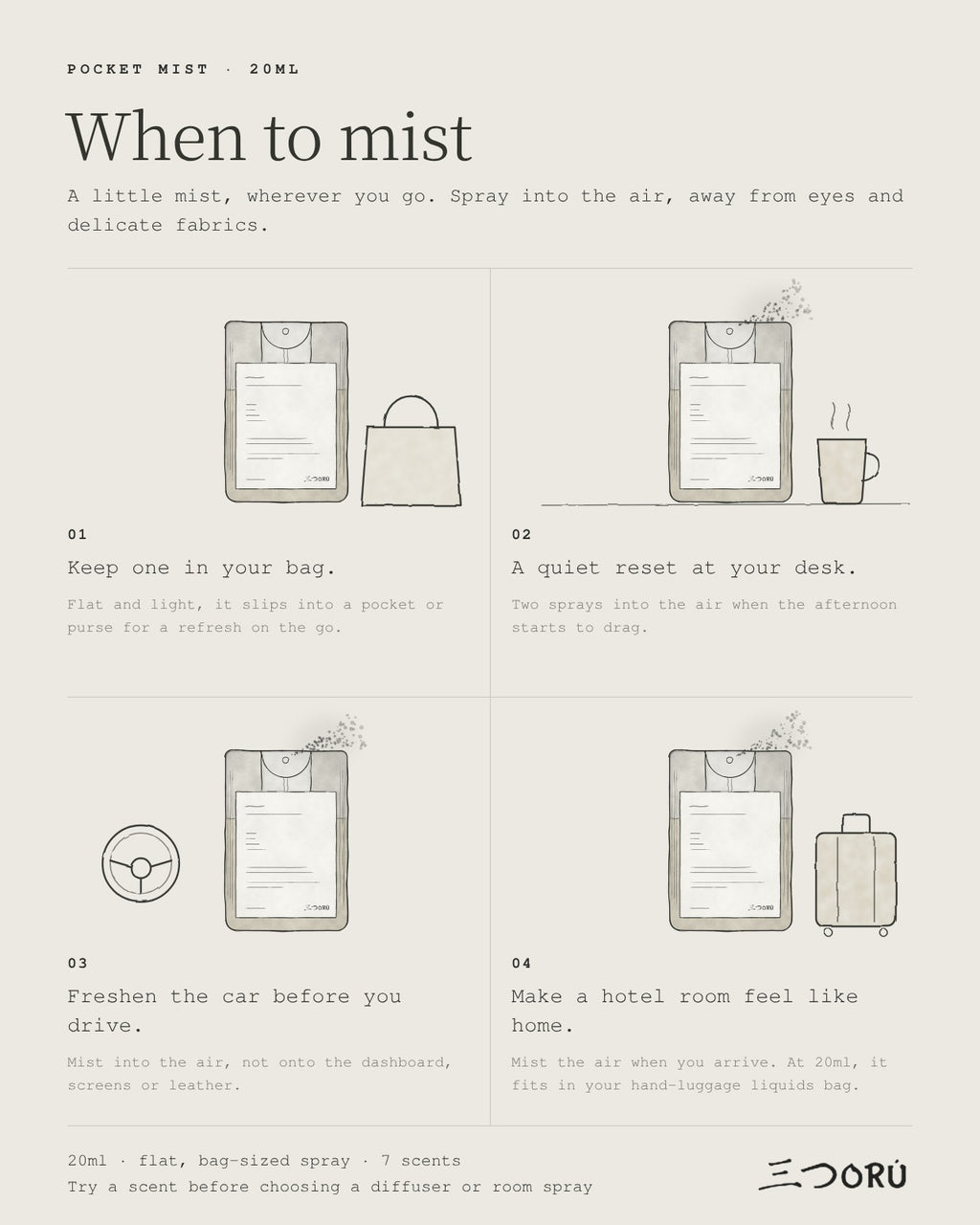 How to use a Mittsu Doru Pocket Mist: in your bag, at your desk, in the car and when travelling