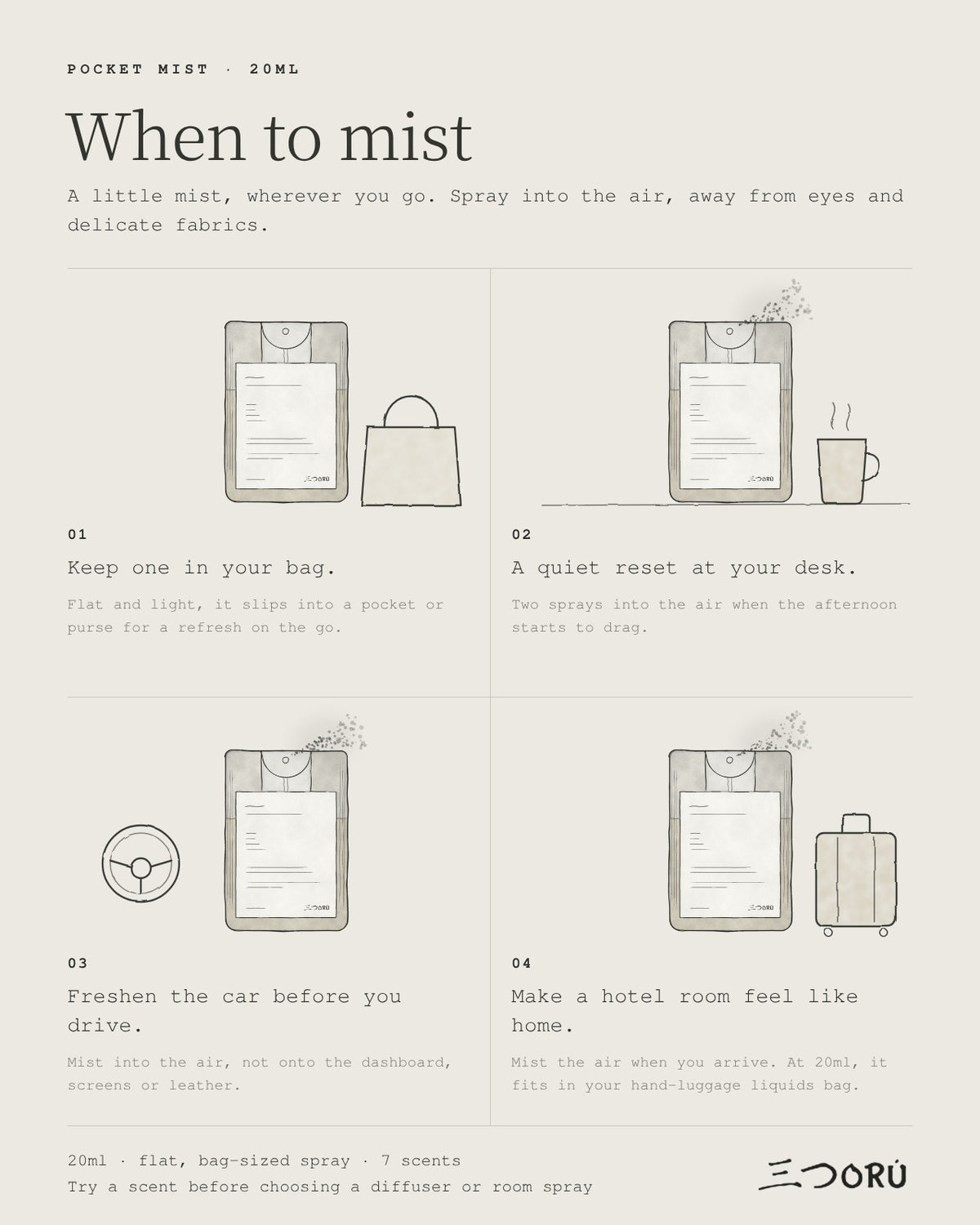 How to use a Mittsu Doru Pocket Mist: in your bag, at your desk, in the car and when travelling